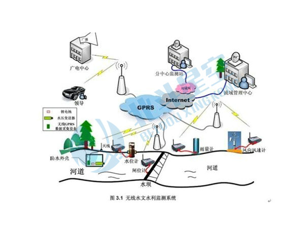 全球能源互联网技术难LOL比赛赌注平台度大。国际电工委员会全力支持全球能源互联网。