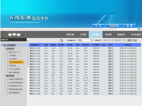 基于CAN总线的PT100温度监控系统