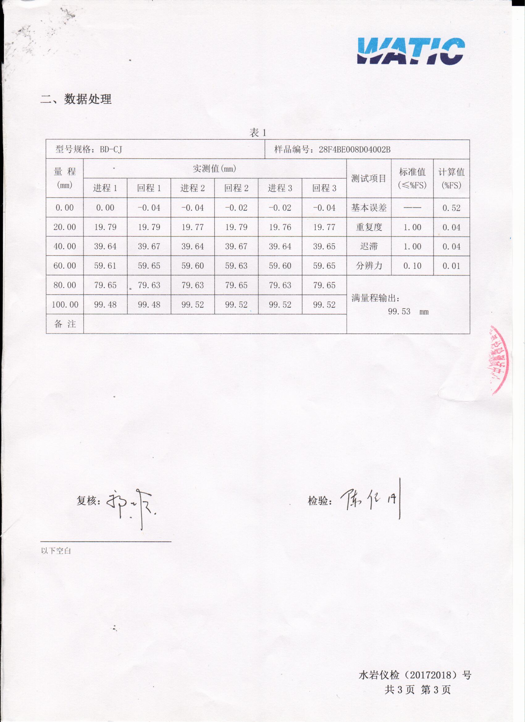 湖南北斗星空自动化科技有限公司,湖南北斗星空自动化科技,北斗星空自动化科技,岩土工程安全监测传感器,采集系统,安全监测传感器