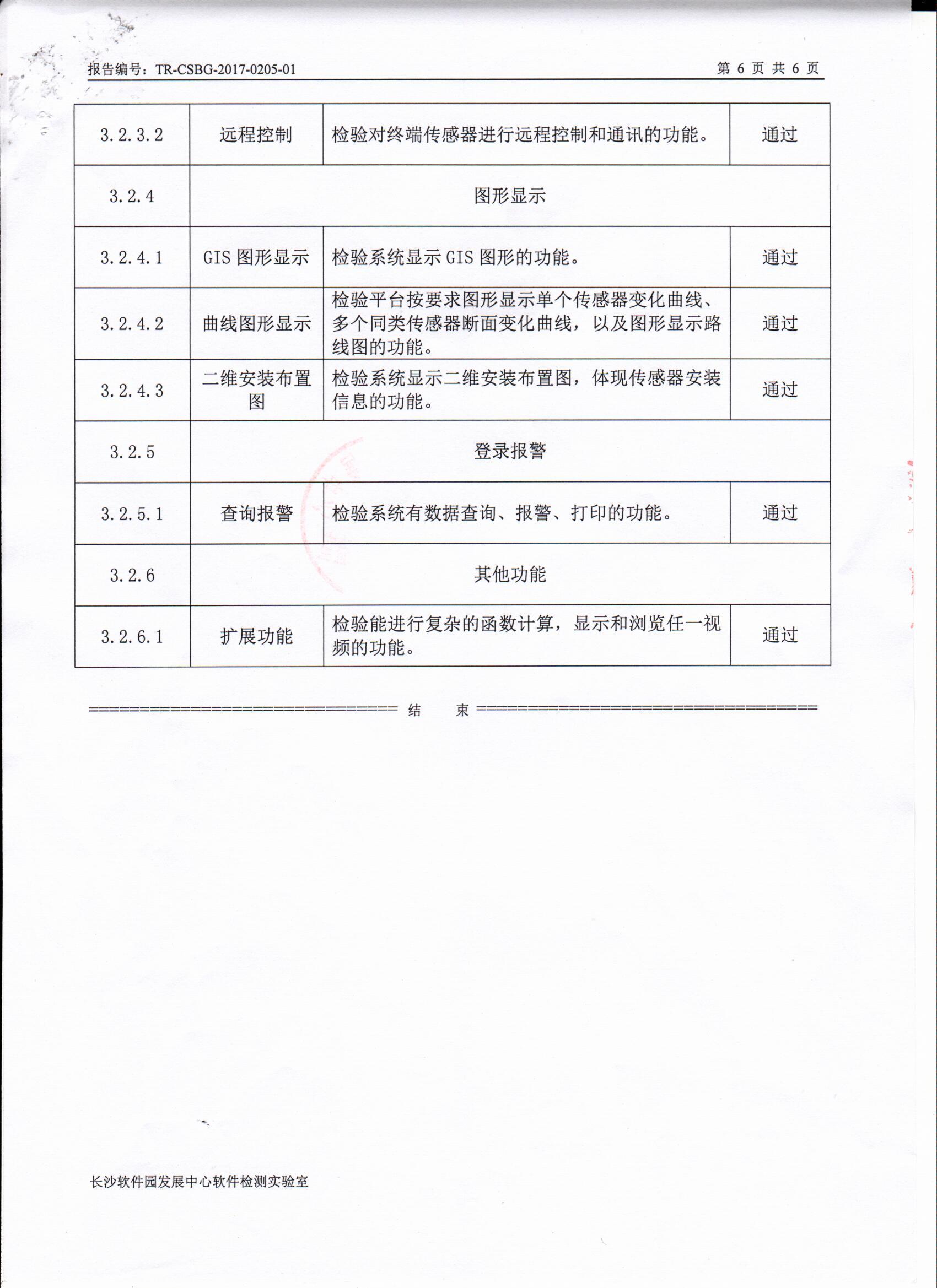 湖南北斗星空自动化科技有限公司,湖南北斗星空自动化科技,北斗星空自动化科技,岩土工程安全监测传感器,采集系统,安全监测传感器