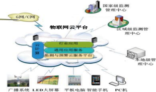 湖南自动化科技,岩土工程健康监测,电力塔倾斜监测,北斗星空科技,长沙高铁运营健康监测,长沙房屋倾斜监测