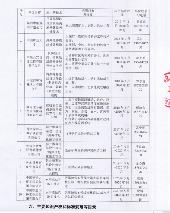 自动化安全监测工程