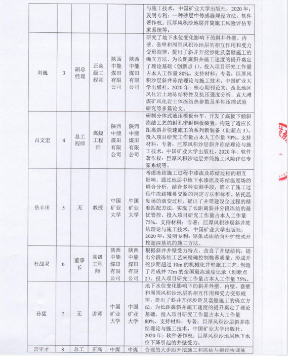 自动化安全监测工程