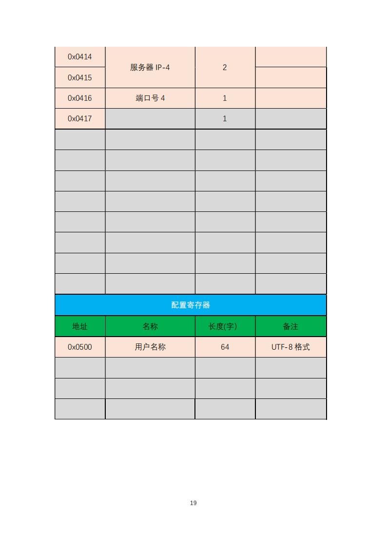 桥梁监测,边坡监测,静力水准仪,固定式测斜仪,全向位移计,倾角仪,房屋监测